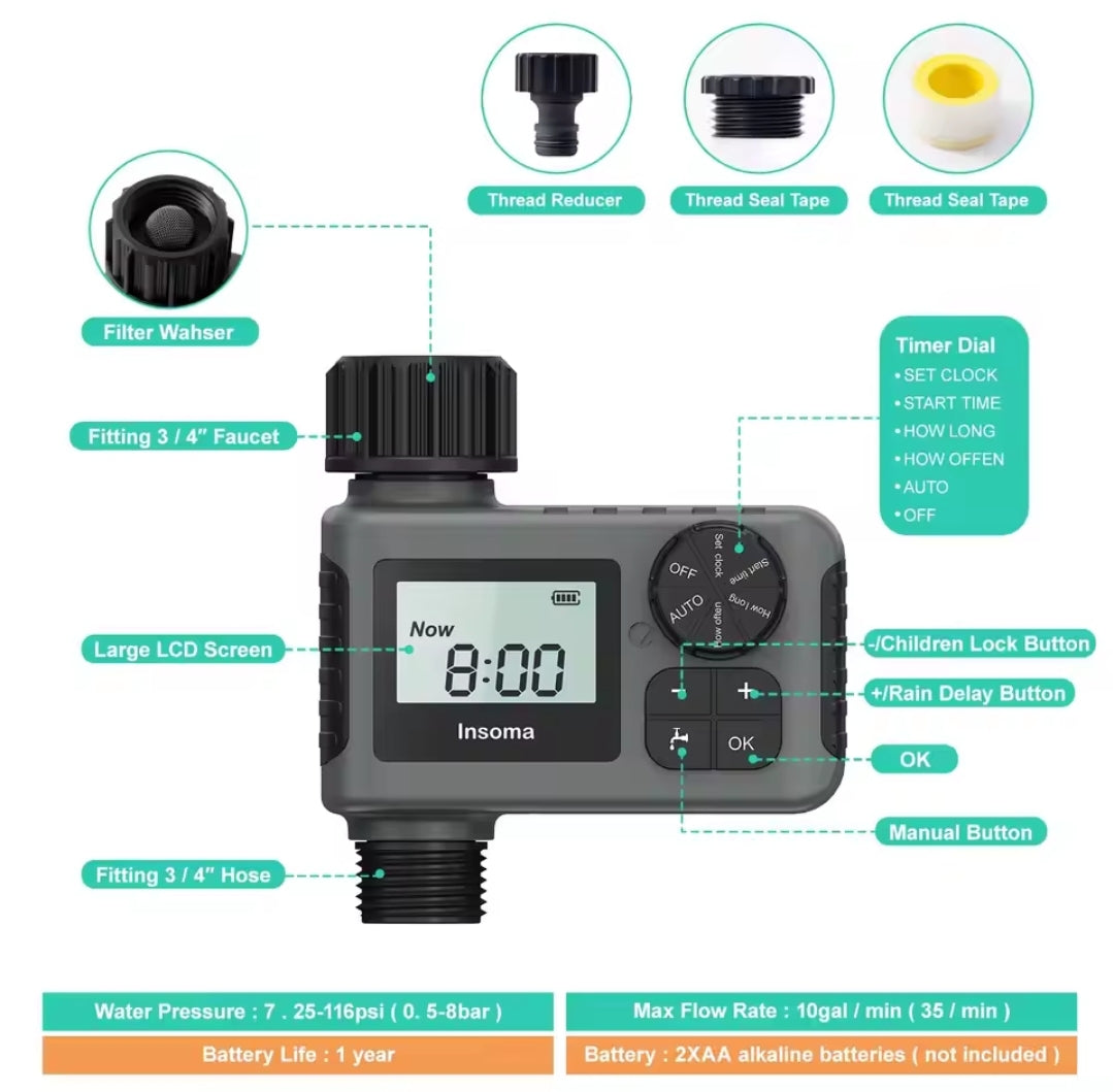 Intelligent Water Timer - Automatic Irrigation System